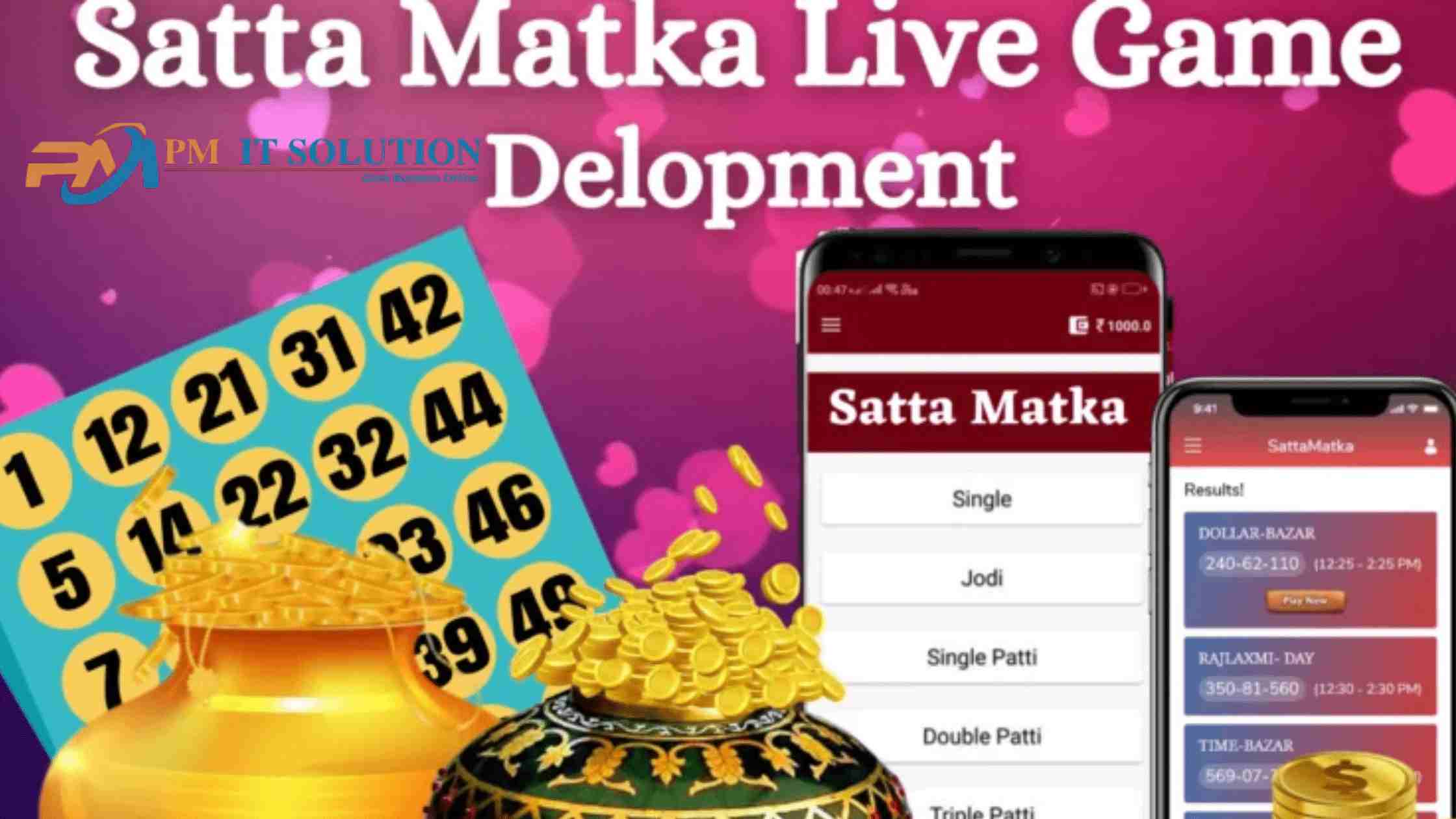 Satta Matka Game Development Company: New Challenges in 2024